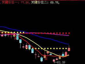 600547股票怎么样