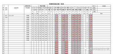 出生年月日斤两查询表