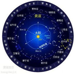 什么是 黄道吉日 古代做事为何要选黄道吉日