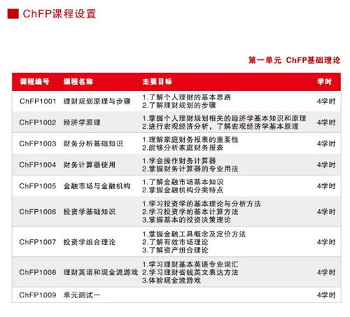 利好境外证券基金人才境内从业特别程序出炉符合条件的可走绿色通道