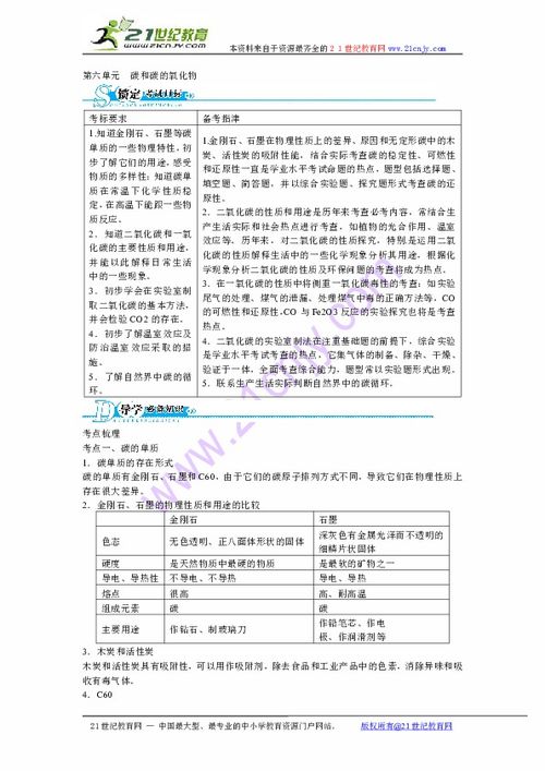 2013版中考化学总复习基础讲练 第六单元 碳和碳的氧化物 人教版湖南专用 下载 化学 