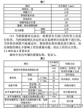 高层建筑施工中土建施工技术方案与实施要点探索 冯昱燃 