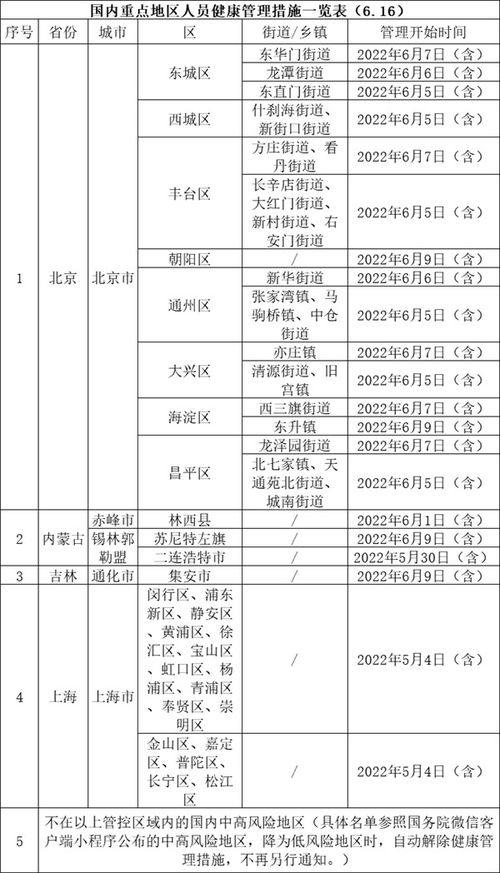 衡南疾控3月16日发布疫情防控提醒 衡阳市疫情防控通告 ，衡南疾控发布紧急提醒电话的简单介绍