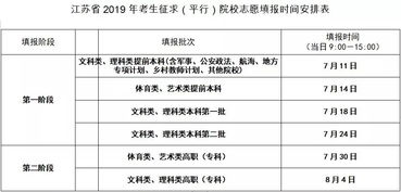 快来看你在全省的排名 江苏高考文理科逐分段统计表出炉