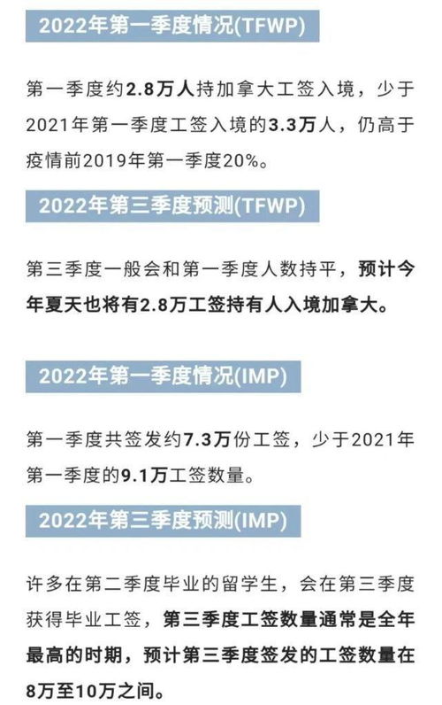 加拿大小签是三个月能打工吗(加拿大工作签证多久可以拿绿卡)