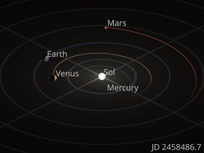 金星水星轨道半径之比,如图所示，如果把水星和金星绕太阳的运动视为匀速圆周运动，从水星与金星在一条直线上开始计时，若天文学