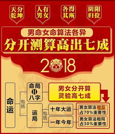 2018年生肖马 开运指南