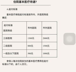 在医院住院花了800多元用了合作医疗出院时结账怎么才报35元。有谁知道请回答。谢谢