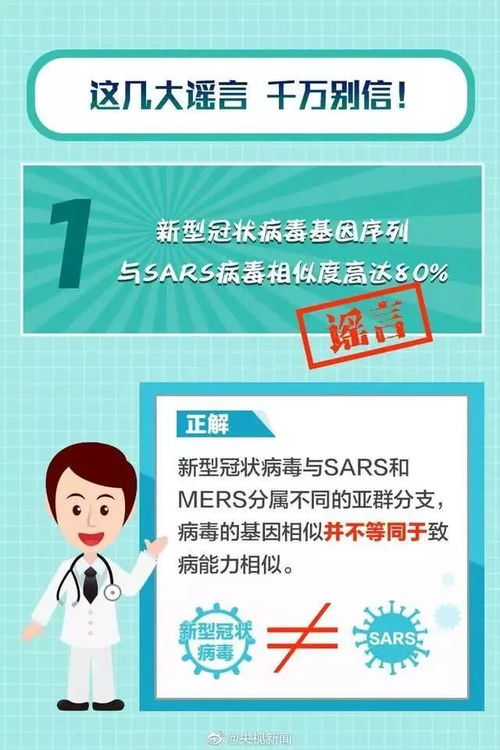 不信谣,不传谣,转发周知 面对新型冠状病毒,这样做 信息 