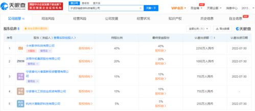 小米公司现在有多少钱？准确点的数字