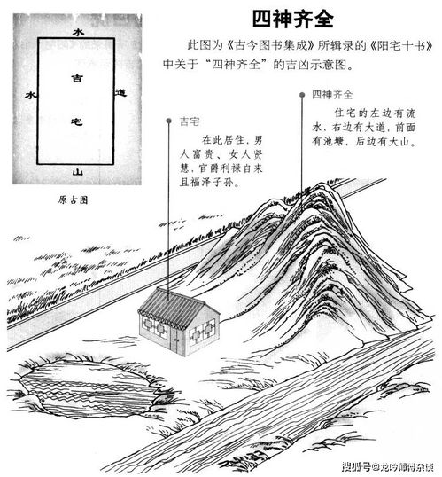 龙吟师傅 图解阳宅外形吉凶论断 八