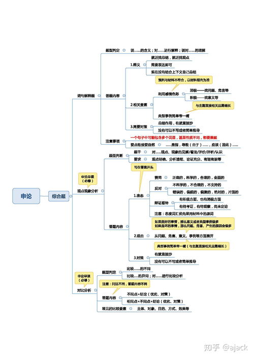 公文题什么要写称谓(公文题的称谓)