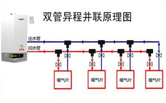 了解的说说暖气管道怎么分辨回水和上水