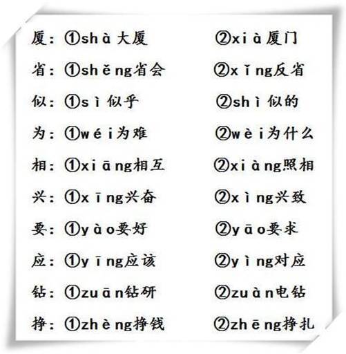 基础知识 汉字 多音字 附小学多音字汇总