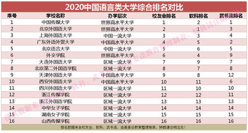 2020专科专业有哪些比较好,读专科选什么专业比较好？(图1)