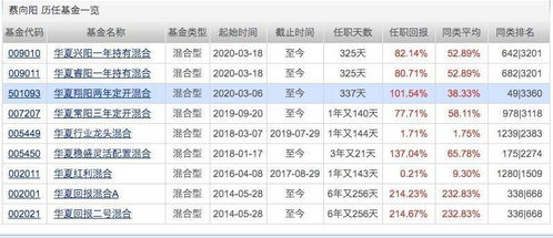 星期天新开帐户星期一能申购股票吗?