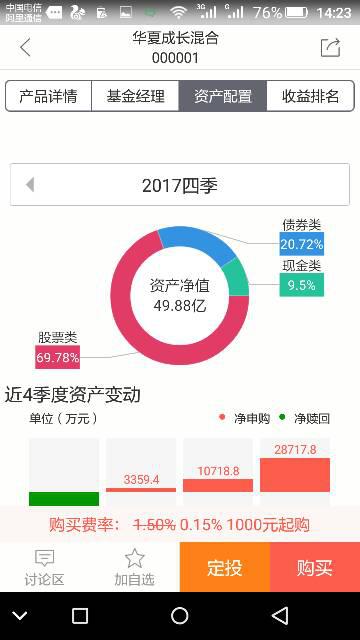 什么叫基金持仓比例？我怎么查不到呢