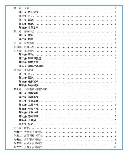 20个行业薪酬体系设计案例 附职级设计模板 