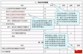 急求：一般纳税人上月要零申报的但是不知道情况交了3000的增值税，已经申报未扣款，怎么调整？