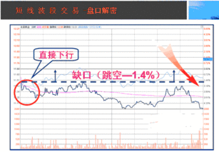 一只股票每天的买手和卖手一定一样多么？怎么看一只股票一天内一共卖出都少手？