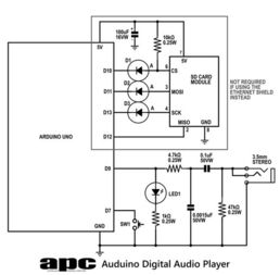 廉价SD卡模块Arduino无法初始化解决办法 