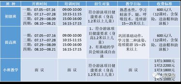 湖州游泳馆价格表开放时间(湖州灯具供货价格查询官网)