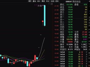 请问重大资产重组中，标的资产的突击入股股东锁定期是多长？