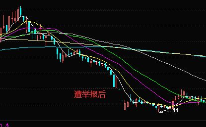 飞利信最近是发生什么了?为什么股价大跌了,又涨停板?