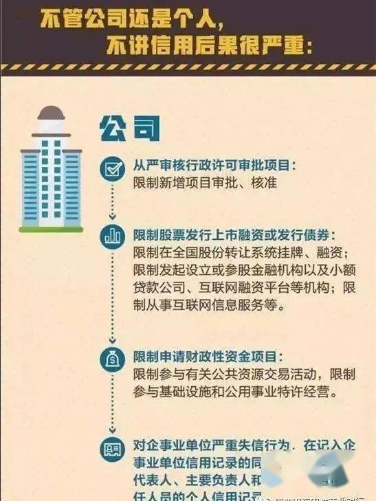 炎陵农商银行致逾期贷款客户的一封信,请查收