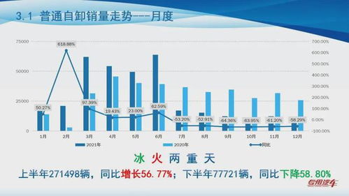 嫩草精产一二三产区最新概况,一览种植优势与发展趋势