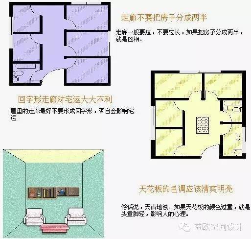 教您轻松学会看房屋风水 非常实用