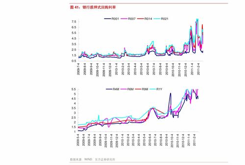 包钢股份的股市行情宏观经济分析和报告