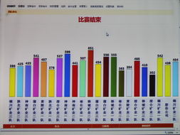 准备去陕煤集团办点事，谁知道到了西安以后的乘车路线啊