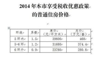 房抵贷合同范文,三方顶账协议书范本？