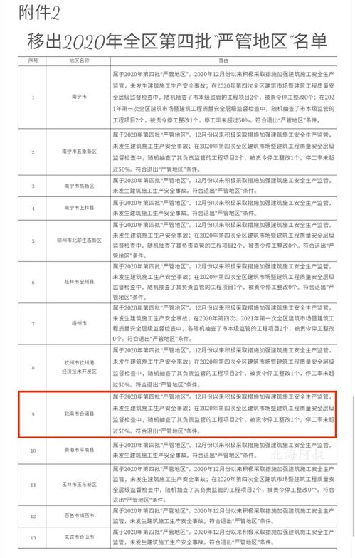 深刻剖析问题根源范文—述责述廉存在的问题及原因分析？