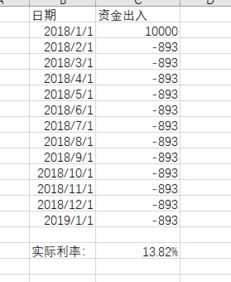 怎样确定基金的买卖点