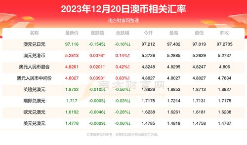 lucia币行情,LUNC币最新消息2023