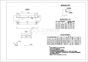 某设计院自主设计盖板涵施工全套参考图