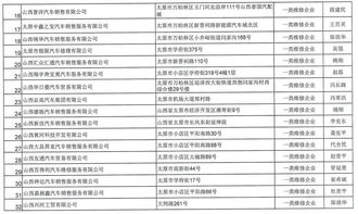 7天后 太原停供92,95号汽油 你的车怎么办