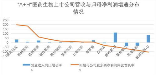 港股和H股票有什么区别吗