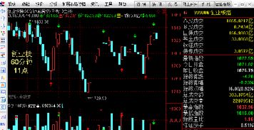 东方财富通软件中怎样把30分钟移动平均线参数！设置为13.---77----99