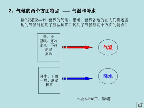 自然环境 气象万千 气候