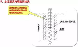 三种连接方式分别是什么？如何选择最适合的方式？