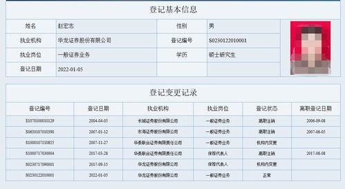 多家“问题”公司曝光股东名单，华龙证券回复审核问询，蓝山科技案未了