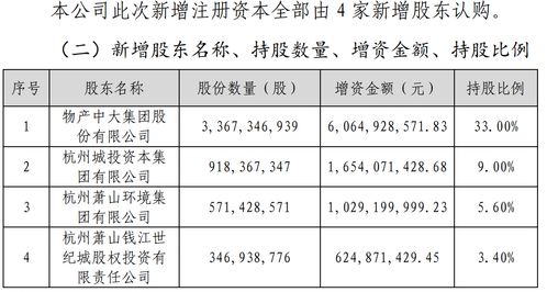 信泰保险是传销吗(信泰保险增资)