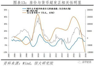 什么叫复合收益率?和投资股票有什么关系。