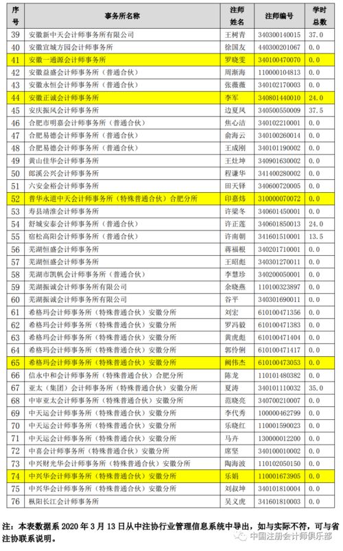 校招培训计划方案范文_教师校招需要准备什么？