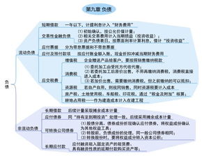 可转换公司债券在转换时分别影响负债类和所有者权益类下的什么科目？