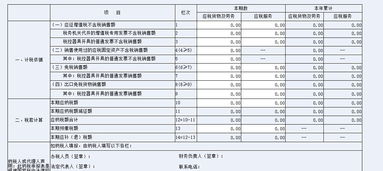 请问各位大神：增值税纳税人每年交的税盘技术维护会的专用，小规模是如