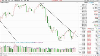 分析下600399（抚顺钢铁）9月下旬的走势或近几天短线走势